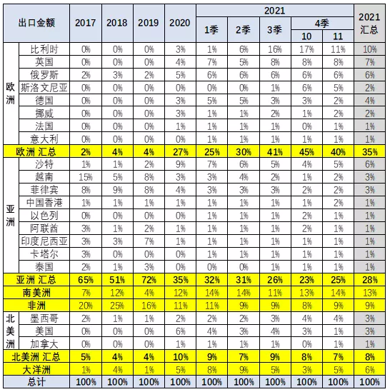 圖片.png 圖片.png