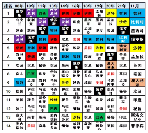 圖片.png 圖片.png