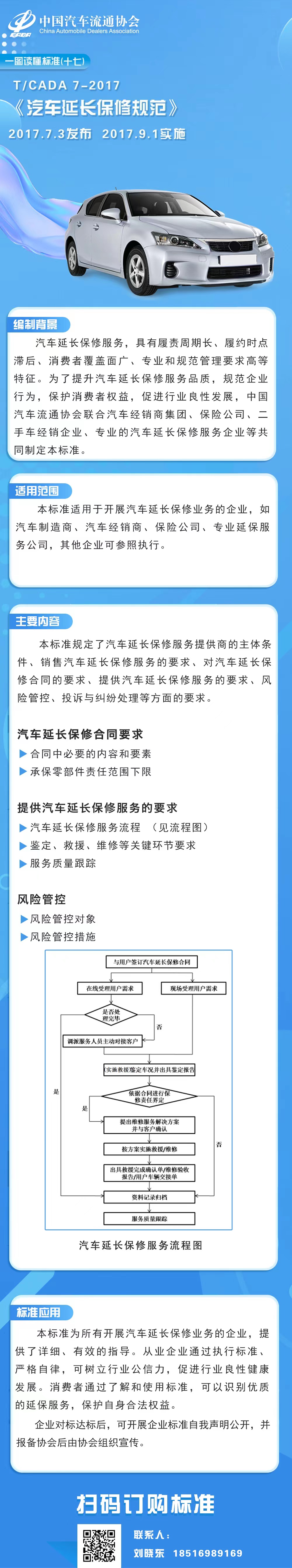 一圖讀懂標準（十七）TCADA 7-2017《汽車延長保修規(guī)范》.jpg