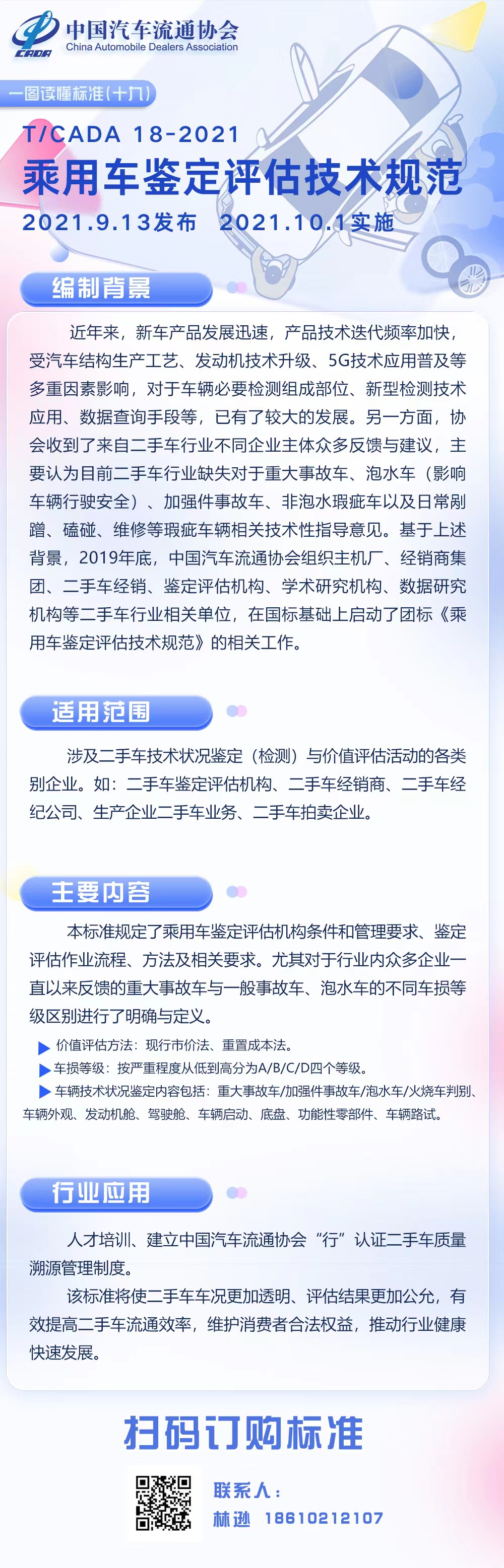 一圖讀懂標準（十九）TCADA18-2021 乘用車鑒定評估技術(shù)規(guī)范.jpg