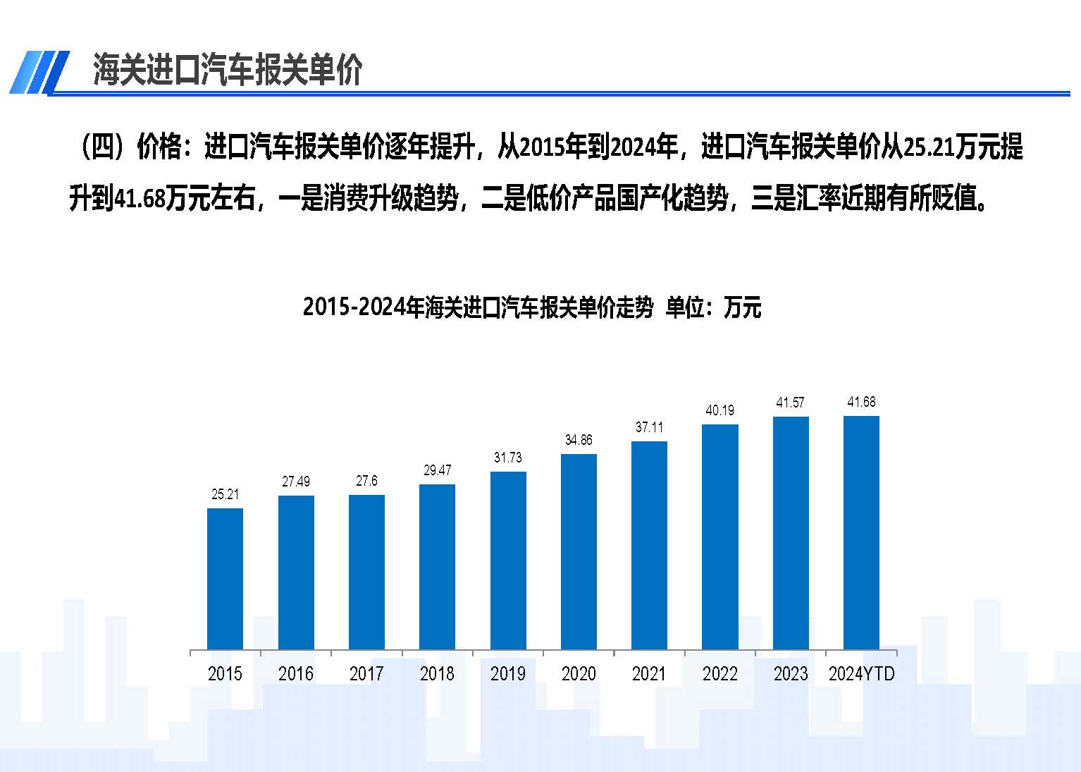 2024年1-2月中國(guó)進(jìn)口汽車市場(chǎng)情況_頁(yè)面_06.jpg