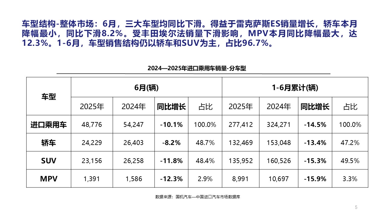 幻燈片5.JPG