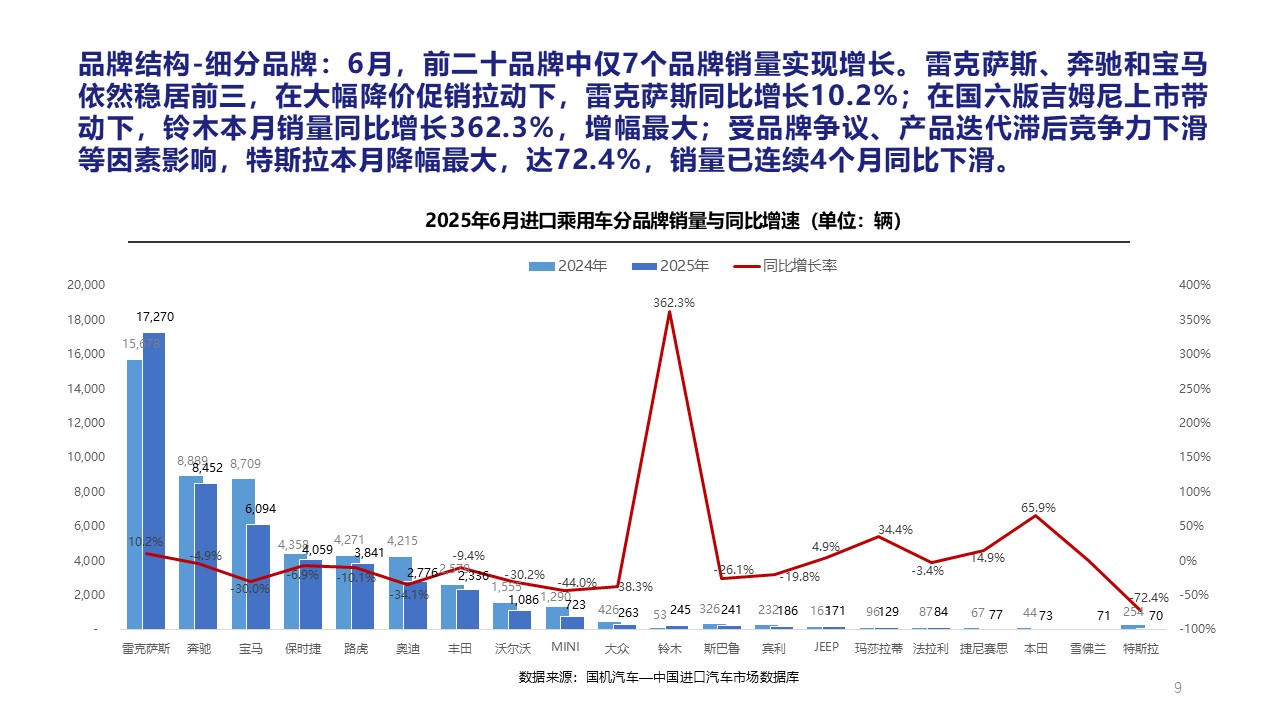 幻燈片9.JPG